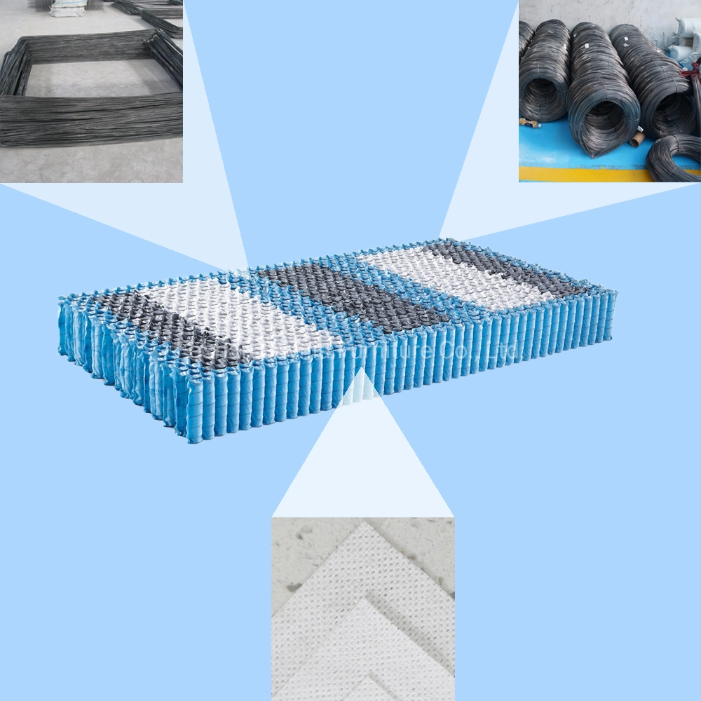 Customized Size Compression Package Pocket Spring Unit for Mattress