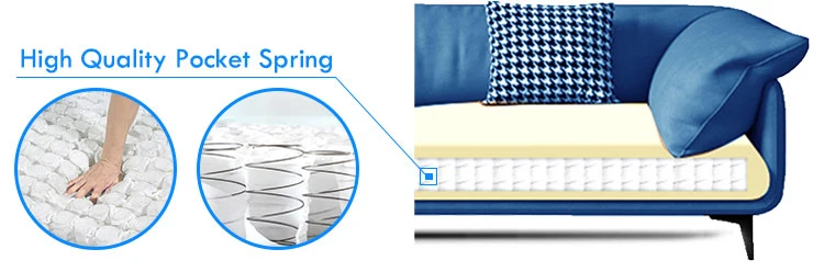 Compressed Packing 18cm Height Sofa Pocket Spring Unit